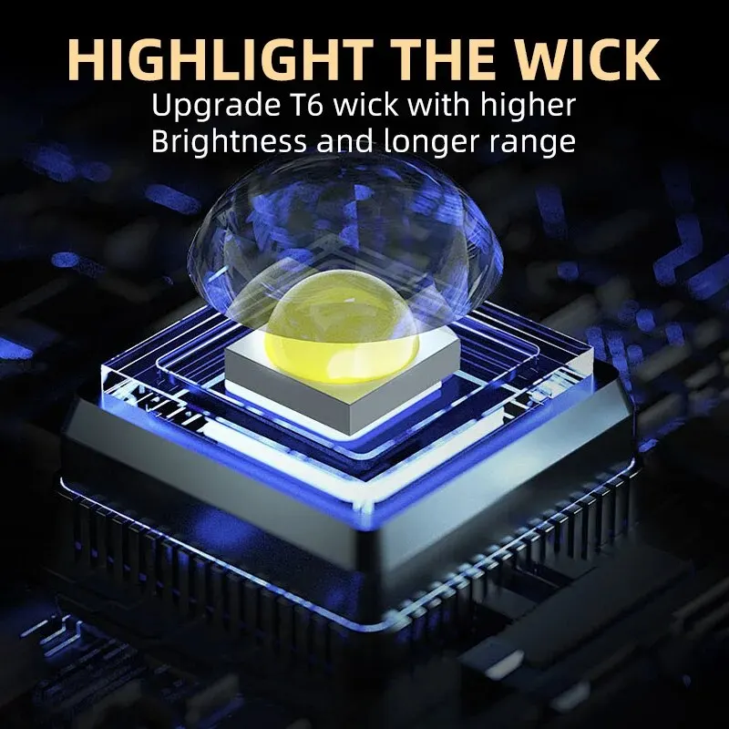 Portable Mini 3 LED Handheld F - Stationery Supply 评论和价格