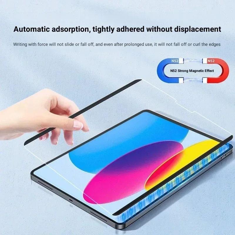 Magnetic Like Paper Film For L - Sticky Note Cube 评论和价格