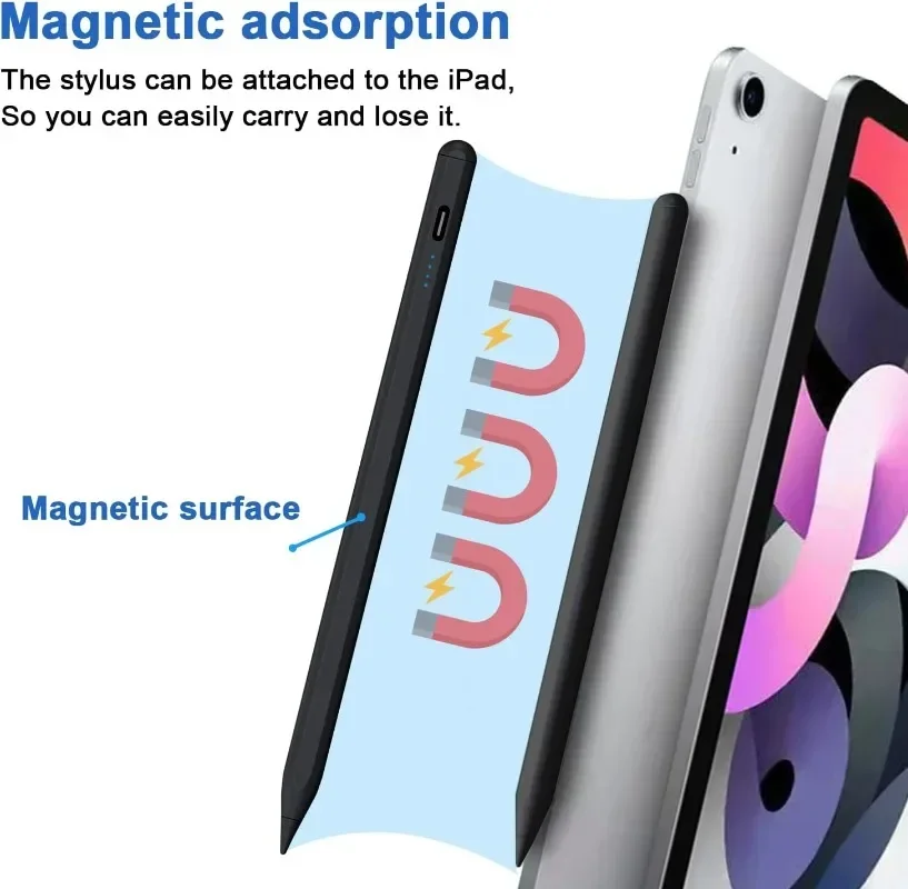 Stylus Pens For Samsung Galaxy - Sticky Note Cube 评论和价格