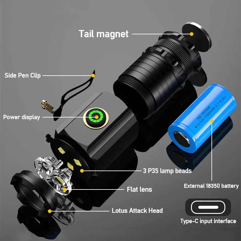 Portable Powerful Mini LED Fla - Stationery Supply 评论和价格